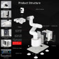 Yahboom Bras Robot Collaboratif 7 Axes pour Jetson Orin NX 16GB 157TOPS Reconnaissance Visuelle AI