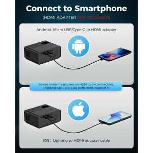 CiBest 2025 Mini Projector Full HD 1080P Portable for iOS/Android/Windows