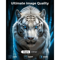 CiBest Mini Projecteur 2025 HD 1080P Portable Compatible USB/HDMI