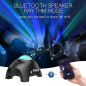 Northern Galaxy Light Aurora Projector with 33 Effects, Remote, White Noise & Bluetooth Speaker for Parties