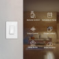 Kasa Smart Light Switch HS200P3, Single Pole, Neutral Required, Wi-Fi, Alexa & Google Home, 3-Pack, White