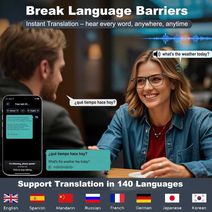 AI Translation Smart Glasses with ChatGPT, Bluetooth, 164 Languages, Color-Change Lens, Headphone & Speaker AI Translation Smart Glasses with ChatGPT, Bluetooth, 164 Languages, Color-Change Lens, Headphone & Speaker
