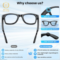 Mingtawn AI Smart Glasses with 4K Camera, BT Call & Dual Mic – Blue