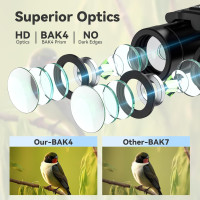 300x25 High Powered Mini Pocket Binoculars with Phone Adapter, Waterproof Compact Telescope for Adults & Kids