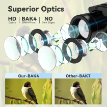 300x25 High Powered Mini Pocket Binoculars with Phone Adapter, Waterproof Compact Telescope for Adults & Kids