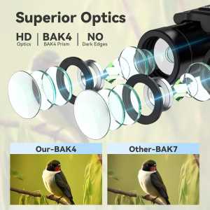 300x25 High Powered Mini Pocket Binoculars with Phone Adapter, Waterproof Compact Telescope for Adults & Kids