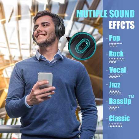 BERIBES Bluetooth Over-Ear Headphones, 65H Playtime, 6 EQ Modes, Foldable, HiFi Stereo, Mic, Deep Bass