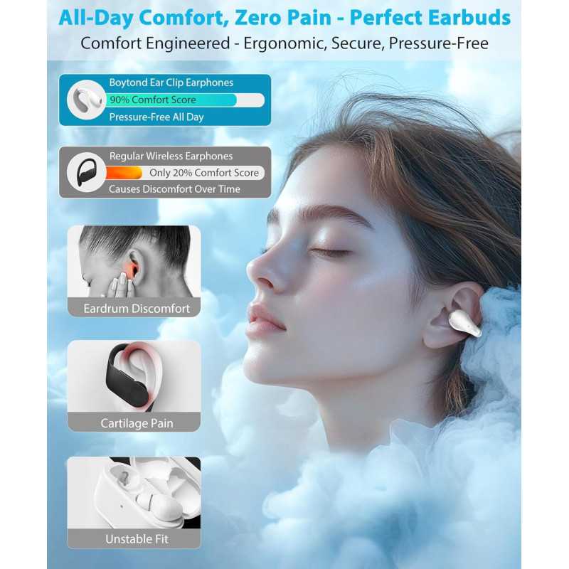Écouteurs Ultra Open Ear Blancs - Conduction Osseuse Étanche