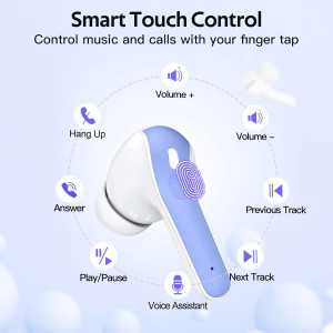 TAGRY Écouteurs Bluetooth Sans Fil 60H LED Affichage Recharge Sans Fil IPX5 Micro TV Smartphone PC Sport