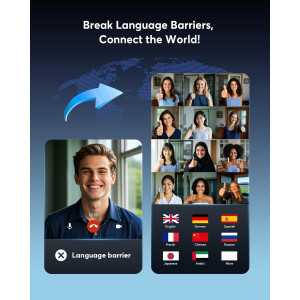 Écouteurs Traduction Instantanée AI - 144 Langues, Charge