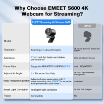 EMEET S600 Webcam 4K Sony Sensor, Autofocus, 1080P 60FPS, Microphones Réduction de Bruit, Cache Privé