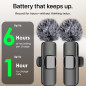 Mini Mic Pro - Microphone sans fil professionnel USB-C pour iPhone, iPad, Android, enregistrement vidéo clair Mini Mic Pro - Microphone sans fil professionnel USB-C pour iPhone, iPad, Android, enregistrement vidéo clair