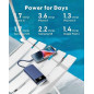 Charmast 10000mAh Portable Charger with Built-in Cables, 6 Outputs, Fast Charging for Samsung, iPhone & More