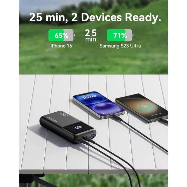 INIU 25000mAh 100W Power Bank, USB-C PD QC Fast Charger for Laptop, MacBook, iPhone, Samsung & More INIU 25000mAh 100W Power Bank, USB-C PD QC Fast Charger for Laptop, MacBook, iPhone, Samsung & More