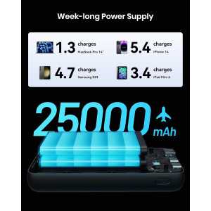 INIU 25000mAh 100W Power Bank, USB-C PD QC Fast Charger for Laptop, MacBook, iPhone, Samsung & More