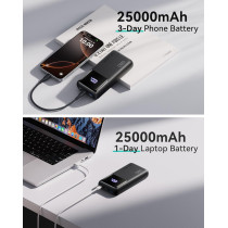 INIU 25000mAh 100W Power Bank USB-C Fast Charger for Laptops & Phones