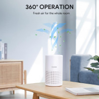 Purificateur d'air FULMINARE H13 True HEPA silencieux avec veilleuse, portable pour chambre et bureau