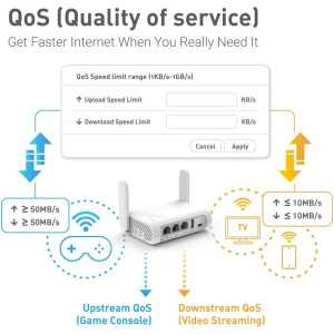 GL.iNet GL-SFT1200 Opal Portable Dual-Band WiFi Travel Router, Mini VPN, OpenWrt for Fiber Modem & Mobile Internet