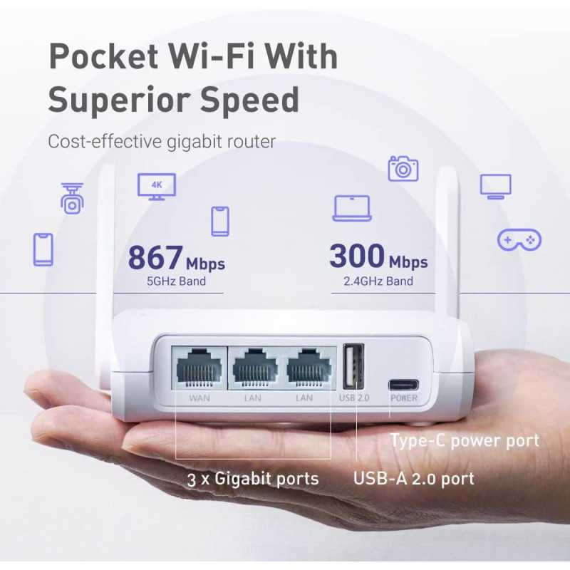 GL.iNet GL-SFT1200 Opal : Routeur WiFi Portable VPN Dual-Band