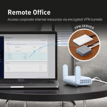 GL.iNet GL-MT3000 Beryl AX: Portable WiFi 6 Travel Router with VPN