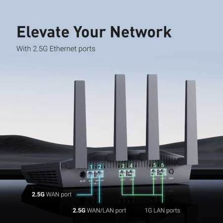 GL.iNet GL-MT6000 Flint 2 WiFi 6 Gaming Router, 2 x 2.5G Ethernet, Long Range VPN for Home & Business