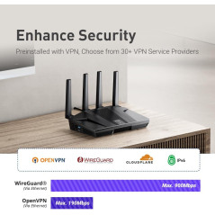 GL.iNet GL-MT6000 Flint 2 WiFi 6 Gaming Router with 2.5G Ethernet Ports