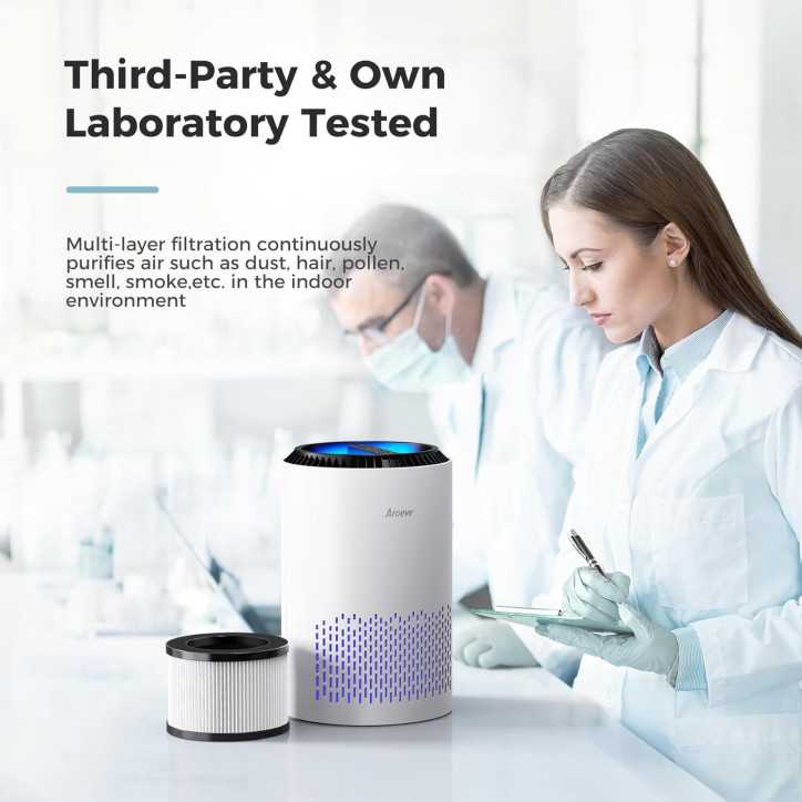 AROEVE Air Purifier MK01 for Bedroom Home - 3-Layer Filter, Sleep Mode, Timer, Energy Saving, 3 Speeds, White AROEVE Air Purifier MK01 for Bedroom Home - 3-Layer Filter, Sleep Mode, Timer, Energy Saving, 3 Speeds, White