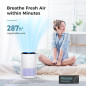 Purificateur d'air AROEVE MK01 blanc, filtre 3 couches, silencieux, éco, minuterie, 3 vitesses, sommeil. Purificateur d'air AROEVE MK01 blanc, filtre 3 couches, silencieux, éco, minuterie, 3 vitesses, sommeil.