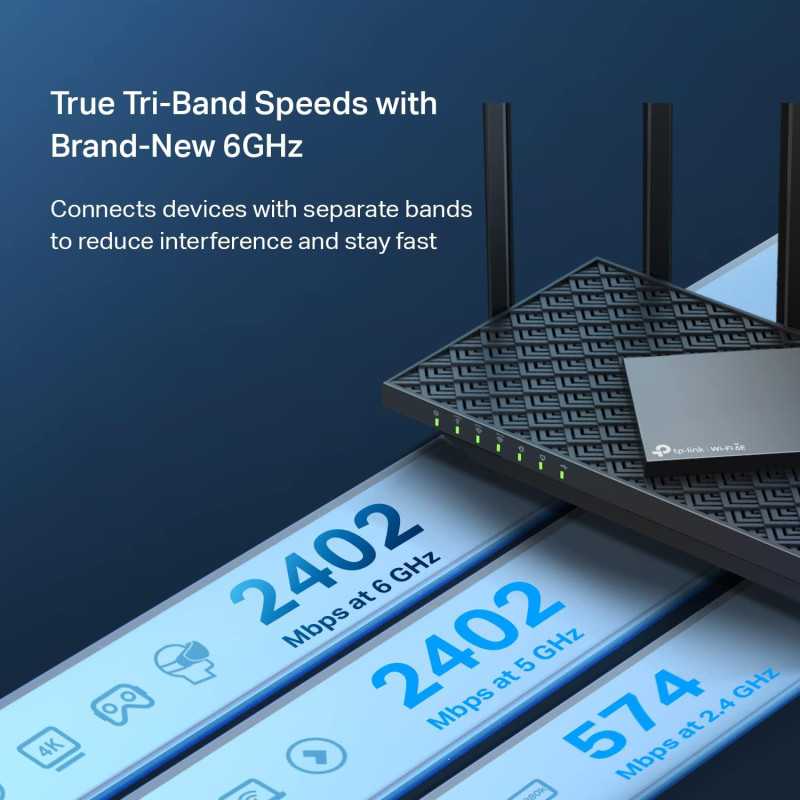TP-Link AXE5400 WiFi 6E Router | 2025 PCMag Editor's Choice