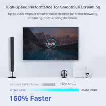 Routeur Wi-Fi 6 TP-Link Archer AX55 Dual-Band AX3000 sécurisé