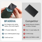 2025 Traceur Bluetooth Certifié Apple MFi pour iOS – Localisateur Clés, Portefeuille, GPS, Batterie 5-10 ans 2025 Traceur Bluetooth Certifié Apple MFi pour iOS – Localisateur Clés, Portefeuille, GPS, Batterie 5-10 ans