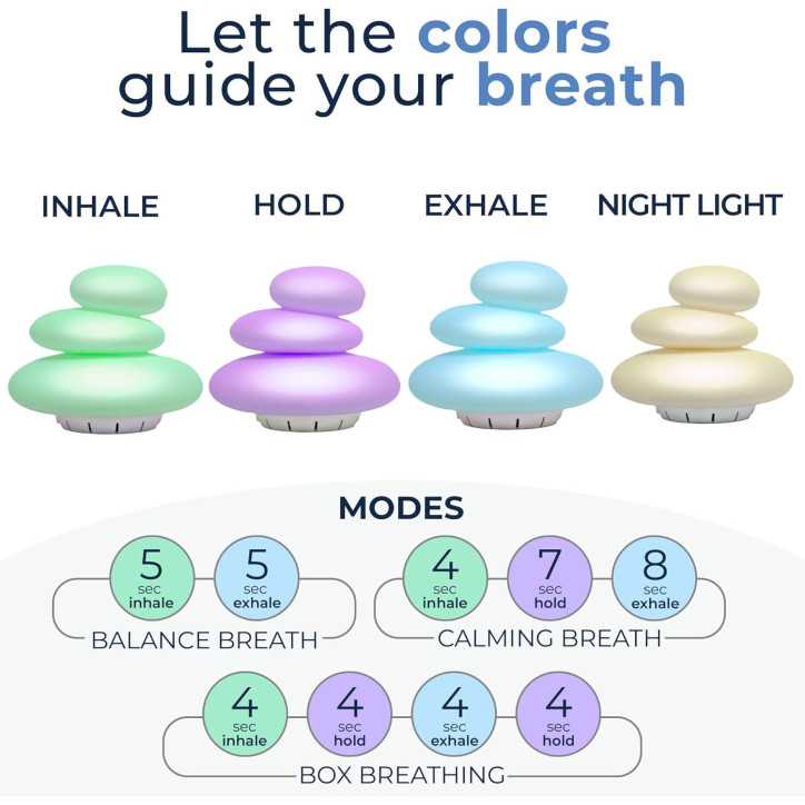 Mindsight 'Breathing Buddha' : Outil Méditation Guidée pour Calmer l'Esprit, Soulagement Stress & Anxiété Mindsight 'Breathing Buddha' : Outil Méditation Guidée pour Calmer l'Esprit, Soulagement Stress & Anxiété