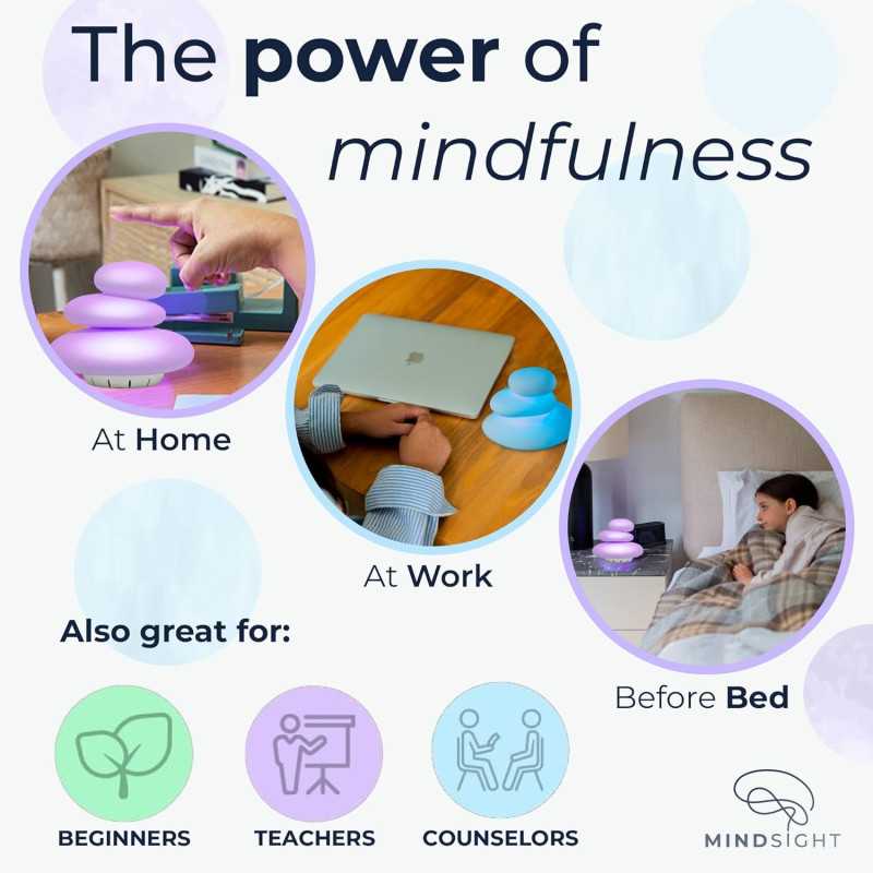 Mindsight Breathing Buddha : Méditation Guidée Anti-Stress