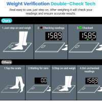 Balance Numérique Etekcity Précise 0,05 lb, Grand Écran LED, Capacité 400 lbs, Sécurisée pour Seniors
