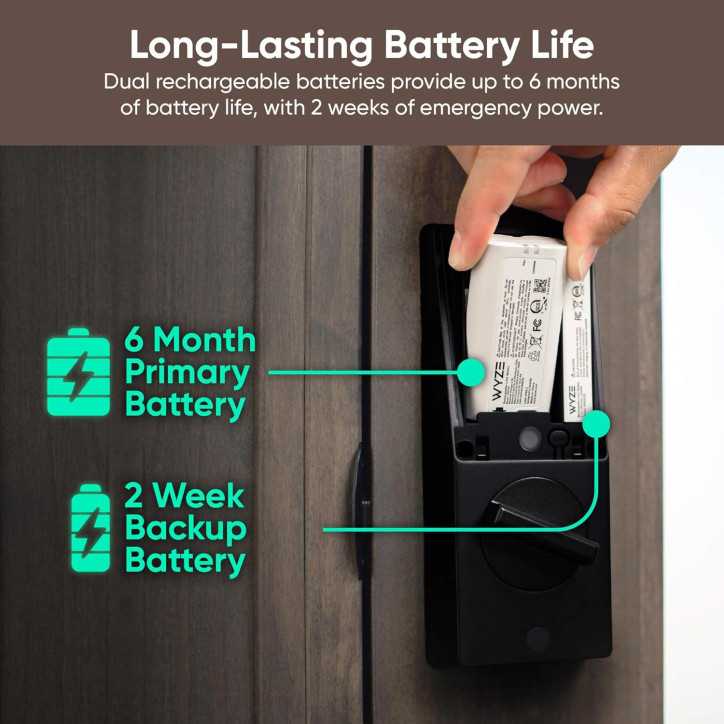 Wyze Palm Lock - Smart Door Lock with Palm Vein Recognition, Keyless Entry, Keypad, Wi-Fi, Alexa & Google Compatible Wyze Palm Lock - Smart Door Lock with Palm Vein Recognition, Keyless Entry, Keypad, Wi-Fi, Alexa & Google Compatible