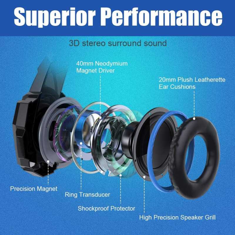 BENGOO G9000 Gaming Headset – 7.1 Surround, Noise Cancelling Mic & LED
