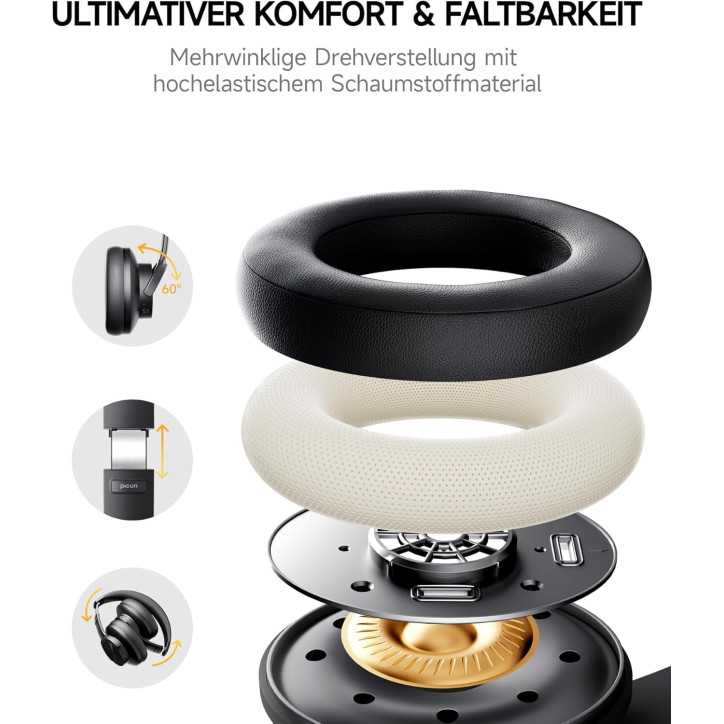 Casque Bluetooth Picun B8, 120H, 3 modes EQ, faible latence, appels mains libres, noir Casque Bluetooth Picun B8, 120H, 3 modes EQ, faible latence, appels mains libres, noir