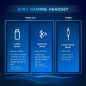 Casque Gaming Sans Fil Gtheos 2.4GHz Bluetooth 5.3, Micro Anti-Bruit, 40H Batterie, Blanc - PS5/PC/Nintendo