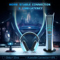 Gtheos 2.4GHz Wireless Gaming Headset for PS5/PS4/PC/Nintendo Switch, Noise Canceling Mic, 40+Hr Battery - White Gtheos 2.4GHz Wireless Gaming Headset for PS5/PS4/PC/Nintendo Switch, Noise Canceling Mic, 40+Hr Battery - White