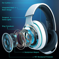 Casque Gaming Sans Fil Gtheos 2.4GHz Blanc, 40+H Batterie