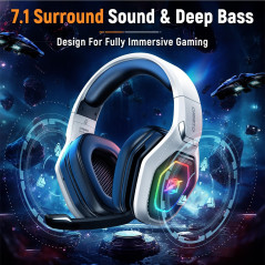 Ozeino 2.4GHz Wireless Gaming Headset - USB & Type-C, 40-Hr Battery