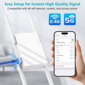 2025 WiFi Extender 1.2Gbps Dual Band, 12880 sq.ft, Ethernet Port