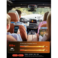LISEN 69W Retractable Car Charger USB-C Fast Charger for iPhone & More