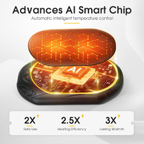 Rechargeable AI Hand Warmers 2 Pack – 20H Safe Heat, Portable Gifts