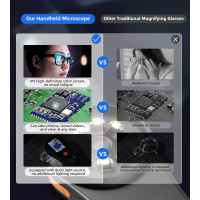 T TAKMLY Loupe Numérique Portable 500x avec Écran IPS 2, Microscope USB 200MP Compatible Windows/Mac