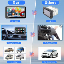 7 Portable Wireless Car Stereo with Apple CarPlay & Android Auto