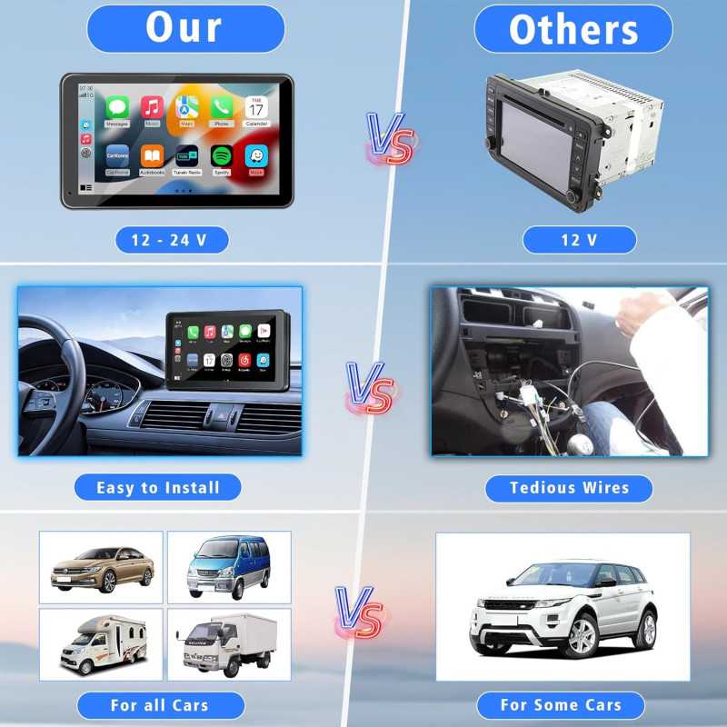 Autoradio 7 HD Portable Bluetooth 5.2 avec Apple CarPlay & Android Auto