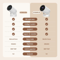 Mini Portable 4K Projector HY300 ULTRA with Bluetooth 5.4, WIFI6, 5W Speaker, 160 ANSI, Android 11, 210° Rotation