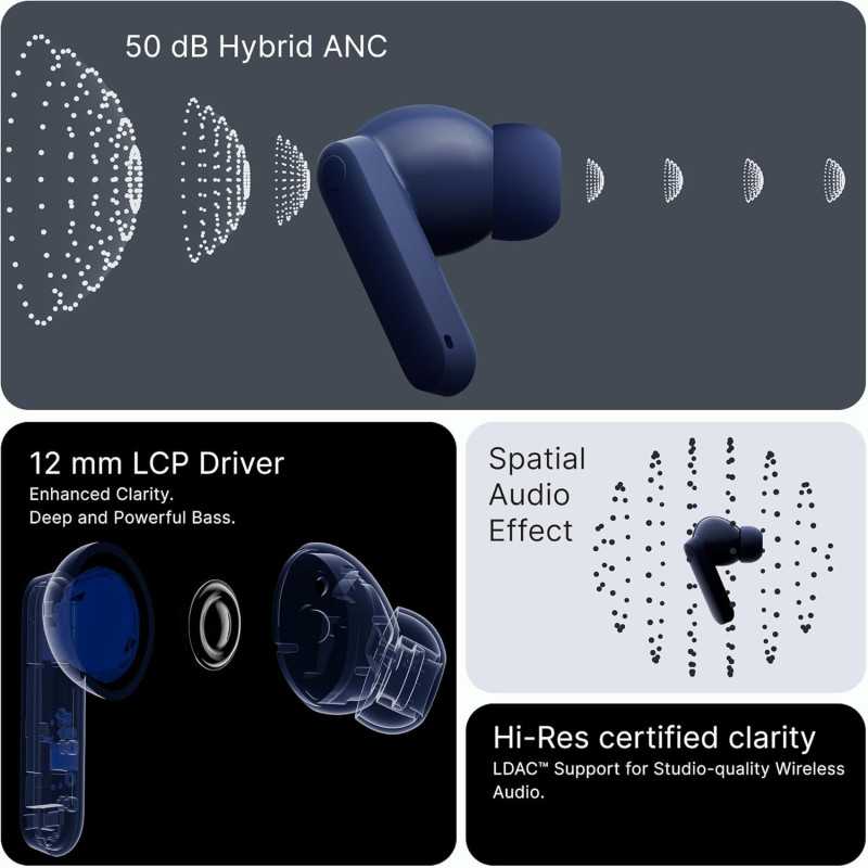 CMF Buds 2 Plus 2025 – Écouteurs Sans Fil ANC Bluetooth Hi-Res