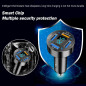 66W Fast USB Car Charger with Voltmeter LED Display Compatible with iPhone 14/13/12/11 Pro & Samsung S Series
